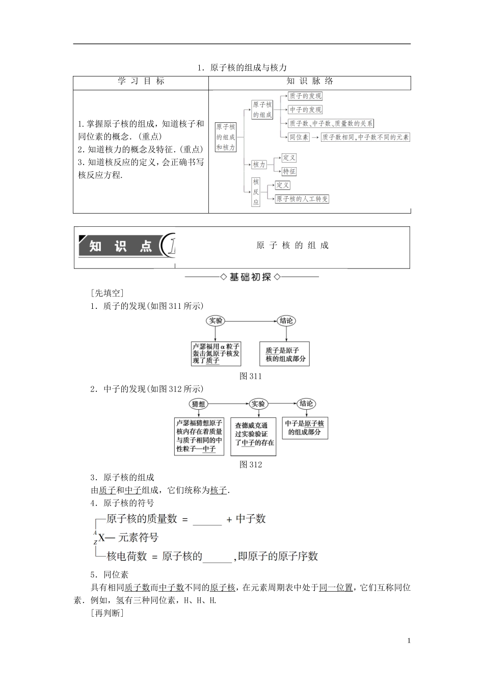 高中物理 第3章 原子核 1 原子核的组成与核力教师用书 教科版选修3-5-教科版高二选修3-5物理学案_第1页