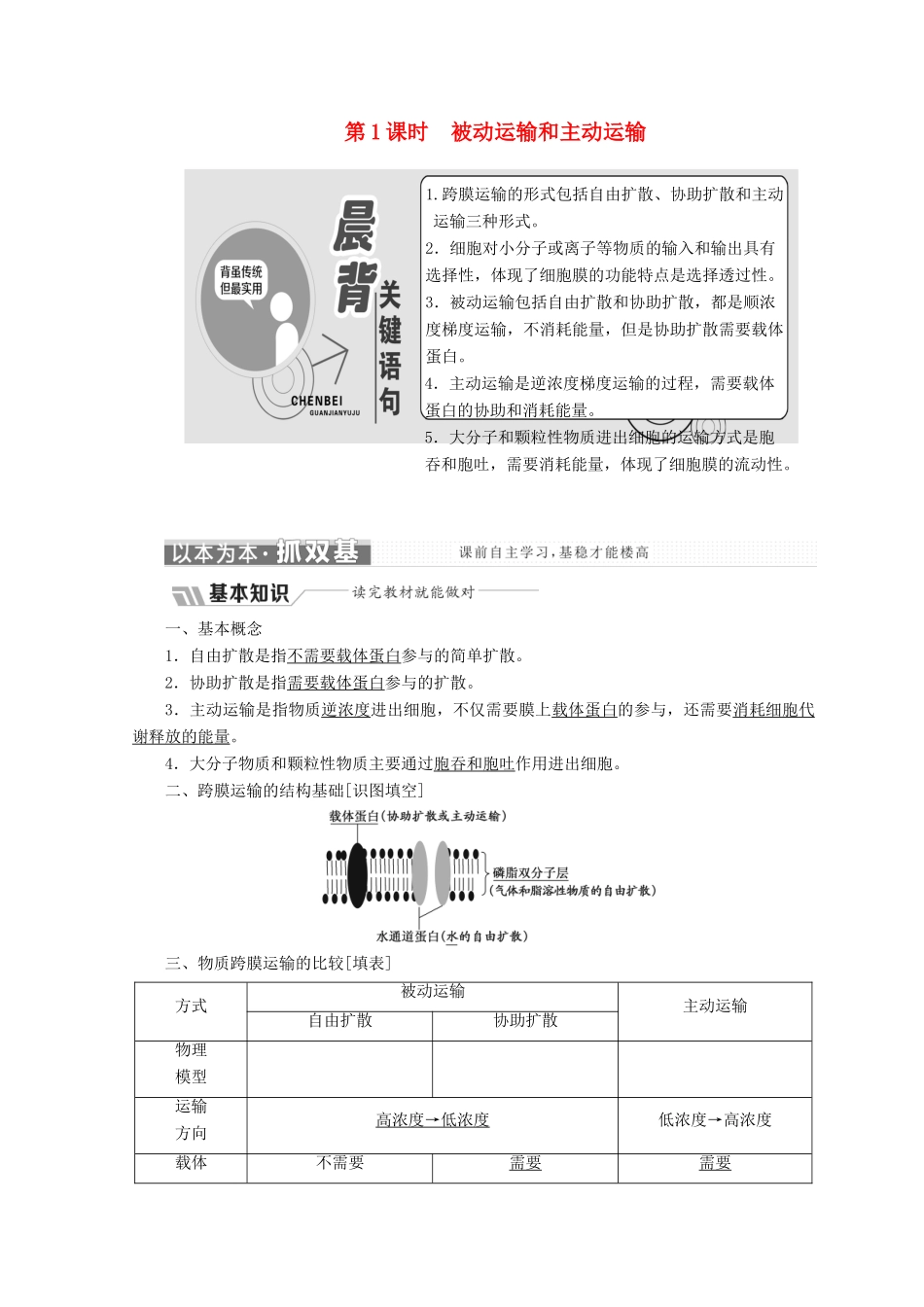 高中生物 第三章 细胞的结构和功能 第三节 物质的跨膜运输 第1课时 被动运输和主动运输学案 苏教版必修1-苏教版高一必修1生物学案_第1页