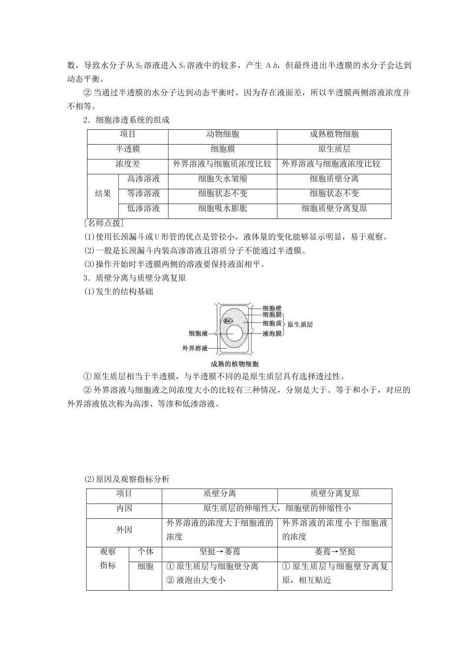 高中生物 第三章 细胞的结构和功能 第三节 物质的跨膜运输 第2课时 探究植物细胞的吸水和失水学案 苏教版必修1-苏教版高一必修1生物学案_第3页