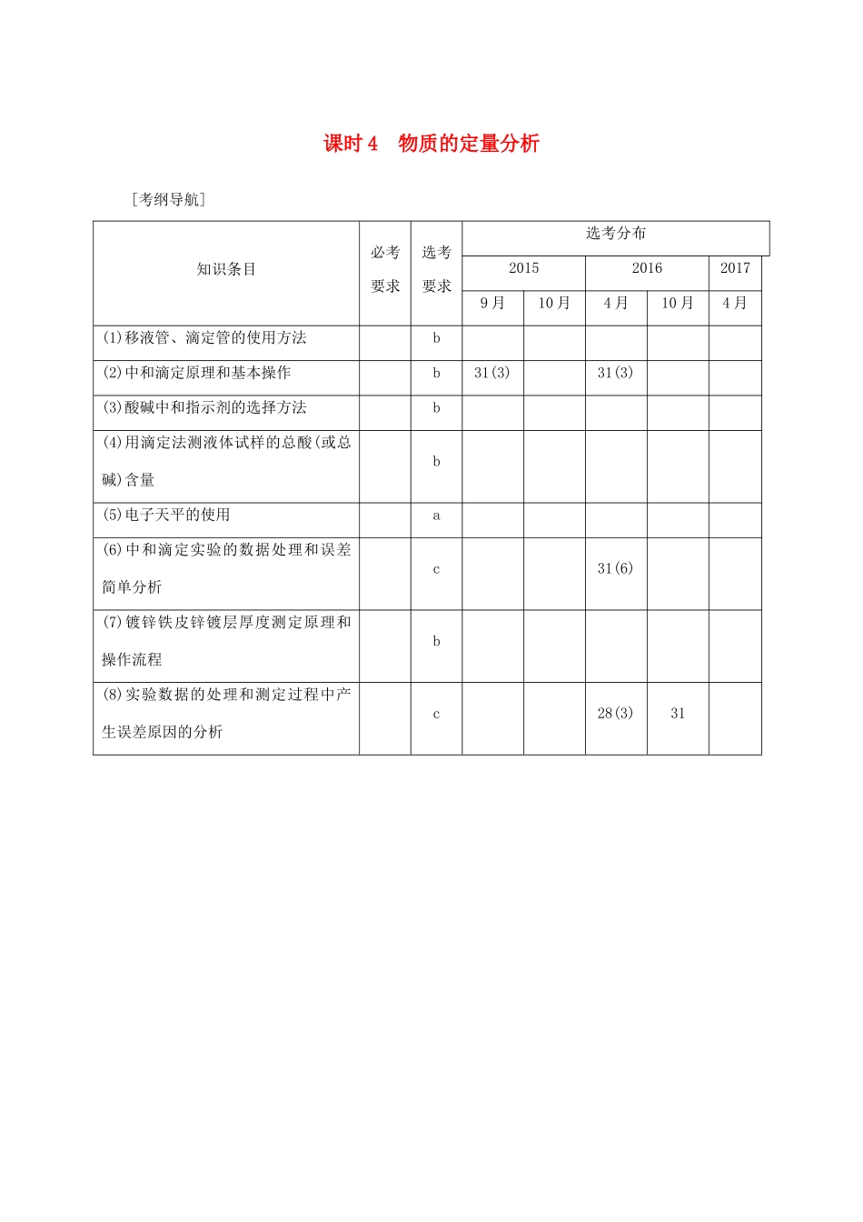 （浙江专版）高考化学大一轮复习 专题十一 实验化学 课时4 物质的定量分析学案-人教版高三全册化学学案_第1页
