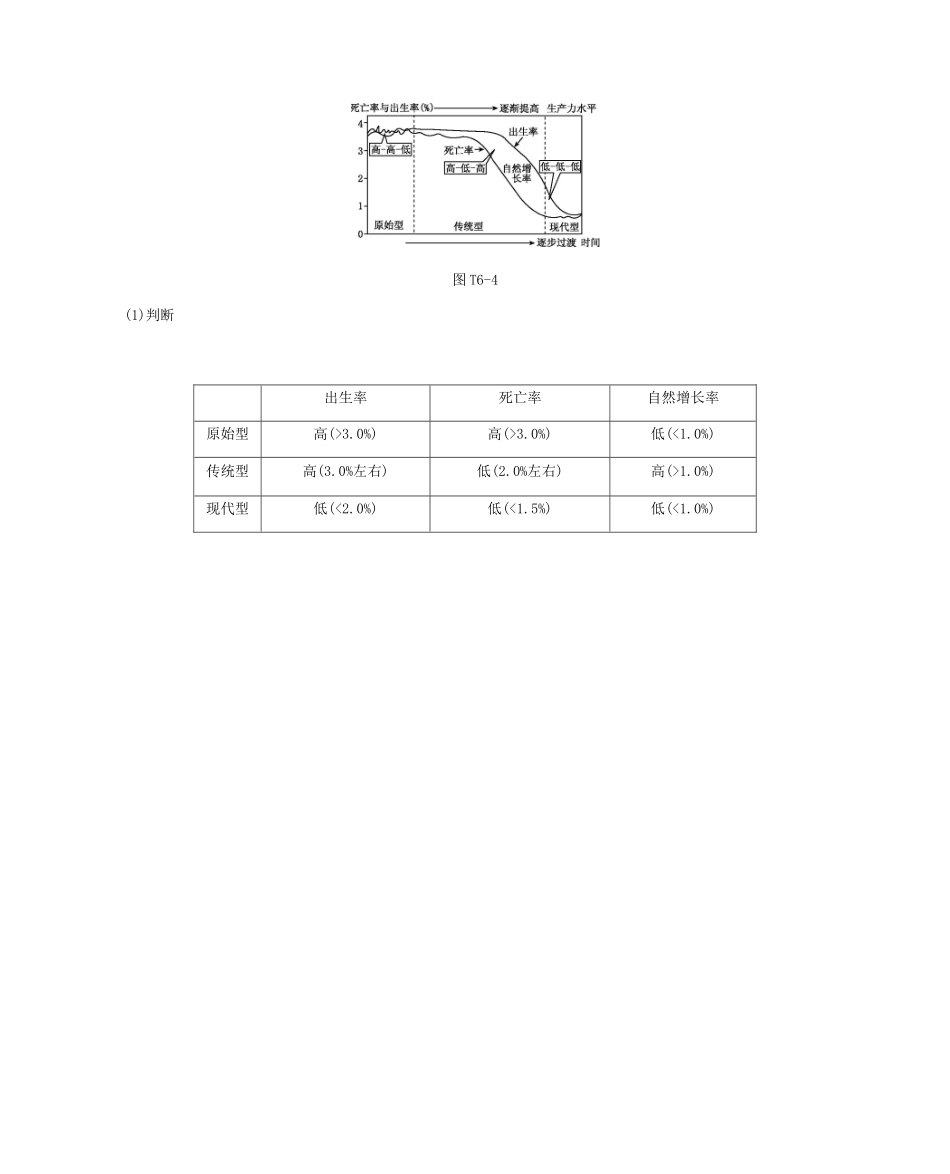 高考地理二轮复习 专题6 人口与城市学案-人教版高三全册地理学案_第3页
