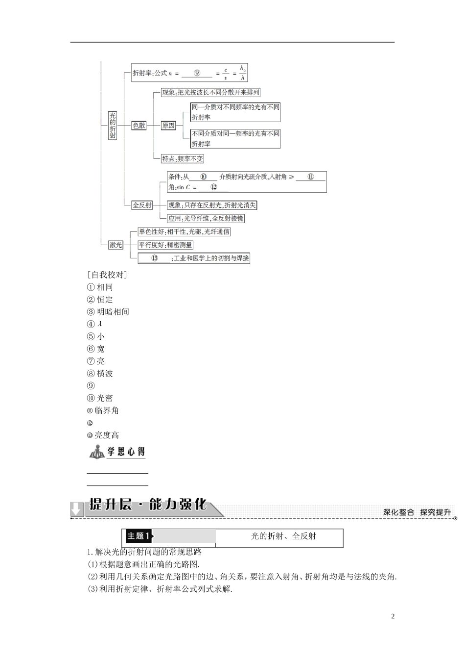 高中物理 第4章 光的波动性章末分层突破教师用书 沪科版选修3-4-沪科版高二选修3-4物理学案_第2页