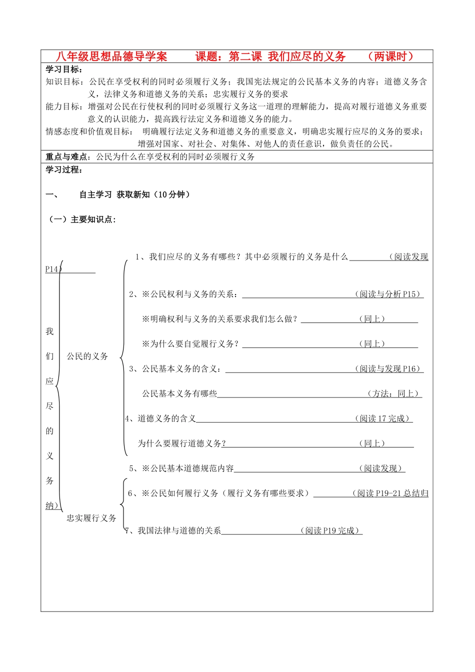 八年级政治下册 第二课我们应尽的义务学案 人教新课标版_第1页