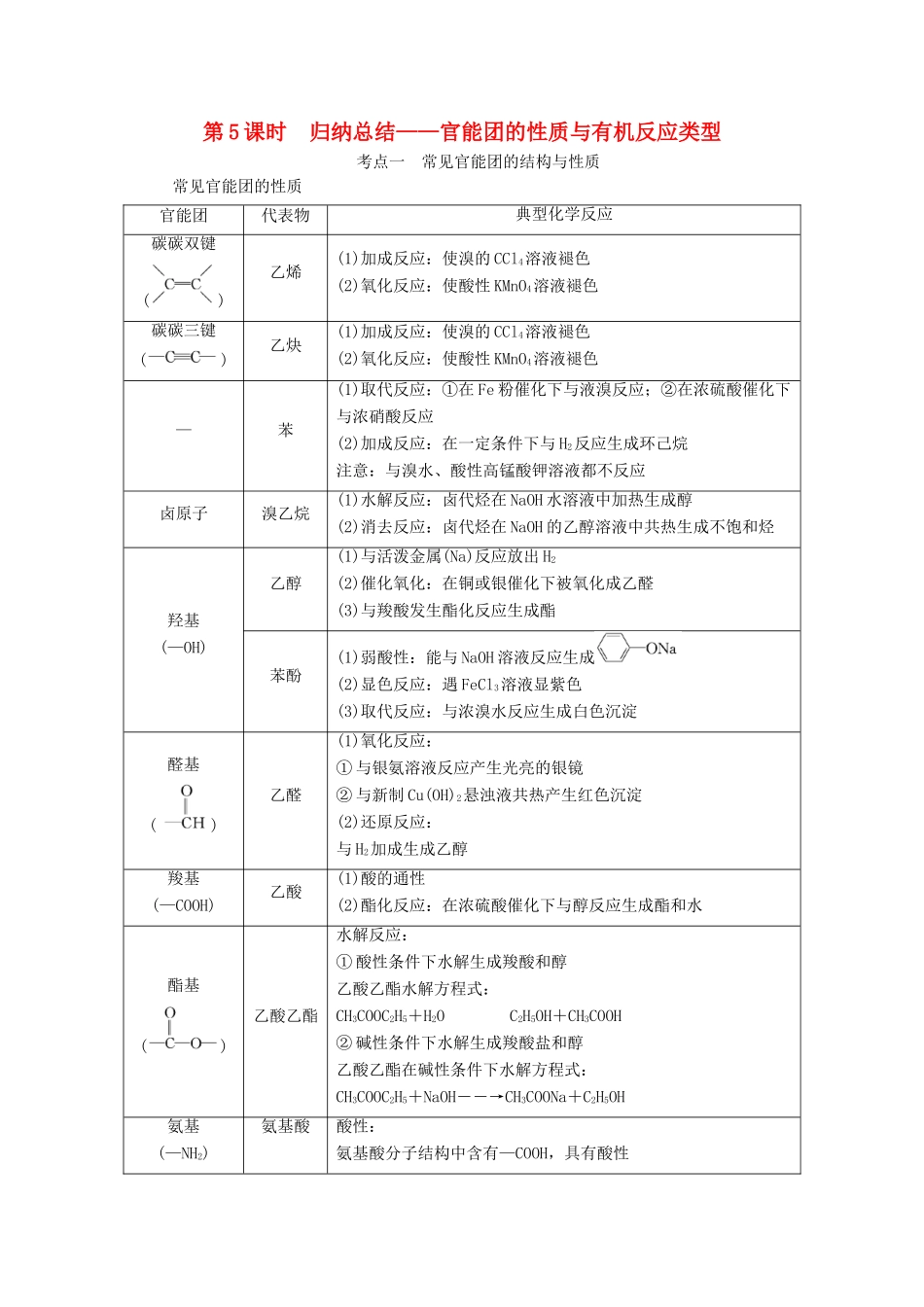 （通用版）高考化学一轮复习 第十二章 有机化学基础 12.5 归纳总结 官能团的性质与有机反应类型学案（含解析）-人教版高三全册化学学案_第1页