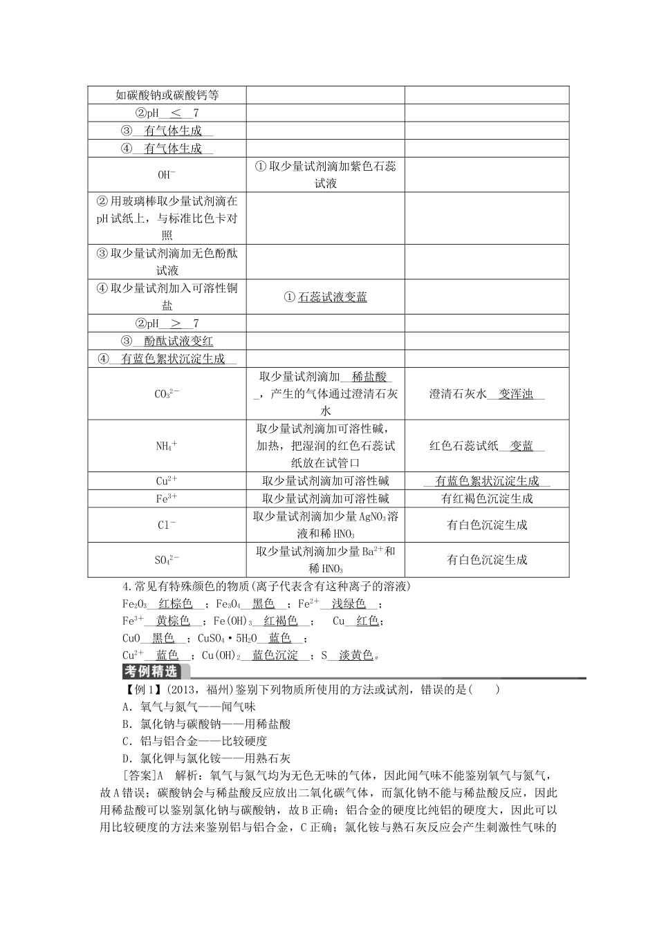 【聚焦中考】（教师用书）陕西省2015中考化学总复习 第一轮 第17讲 物质的检验与鉴别教案_第2页