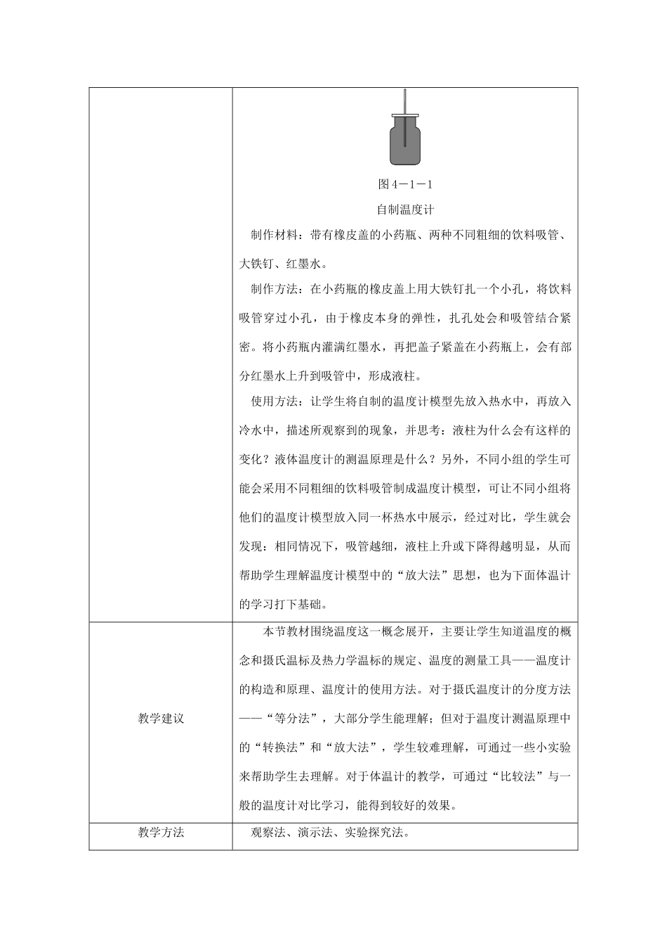 八年级物理上册 4.1 从全球变暖谈起导学设计 （新版）粤教沪版-（新版）粤教沪版初中八年级上册物理学案_第2页
