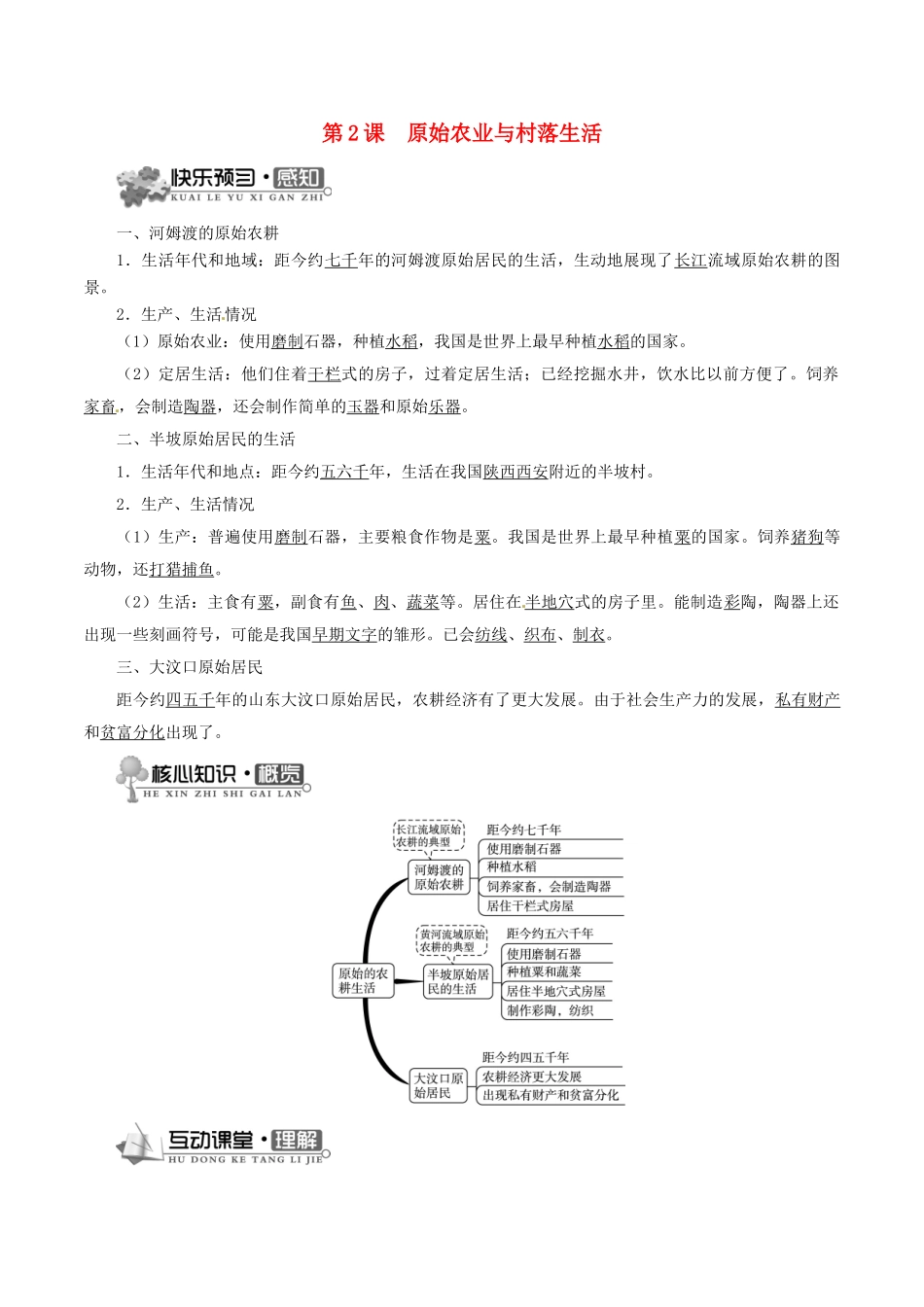 （秋季版）七年级历史上册 第2课 原始农业与村落生活导学案1 岳麓版-岳麓版初中七年级上册历史学案_第1页
