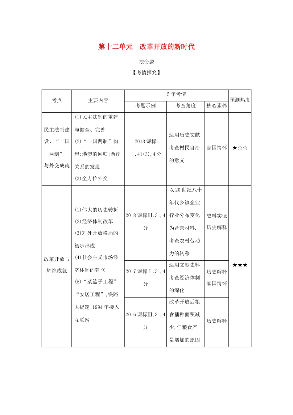 （课标版 A版）高考历史总复习 第十二单元 改革开放的新时代学案（含解析）-人教版高三全册历史学案_第1页