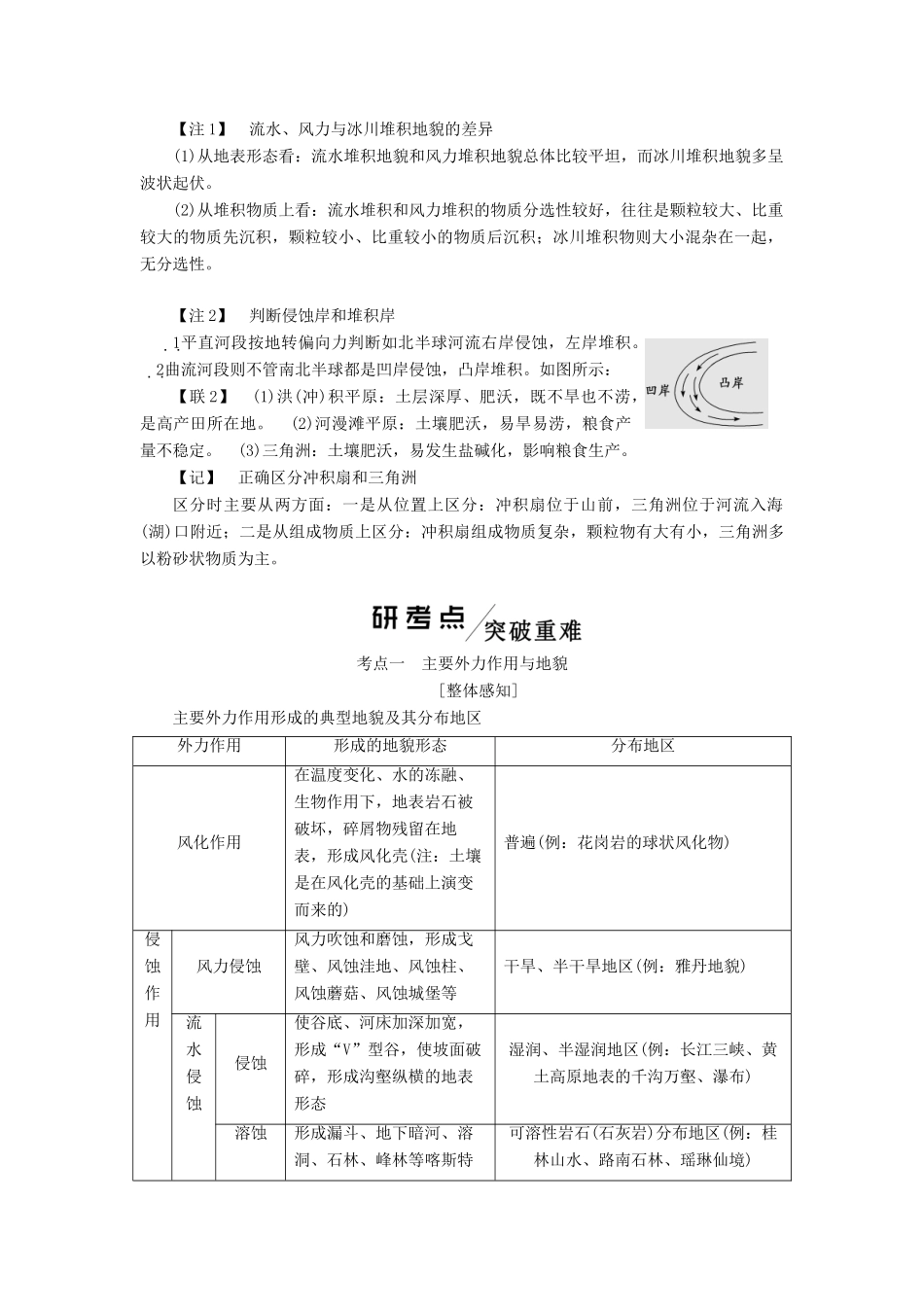 （新课改省份专用）版高考地理一轮复习 模块一 第四章 岩石圈与地表形态变化 第三讲 外力作用与地表形态学案（含解析）-人教版高三全册地理学案_第2页