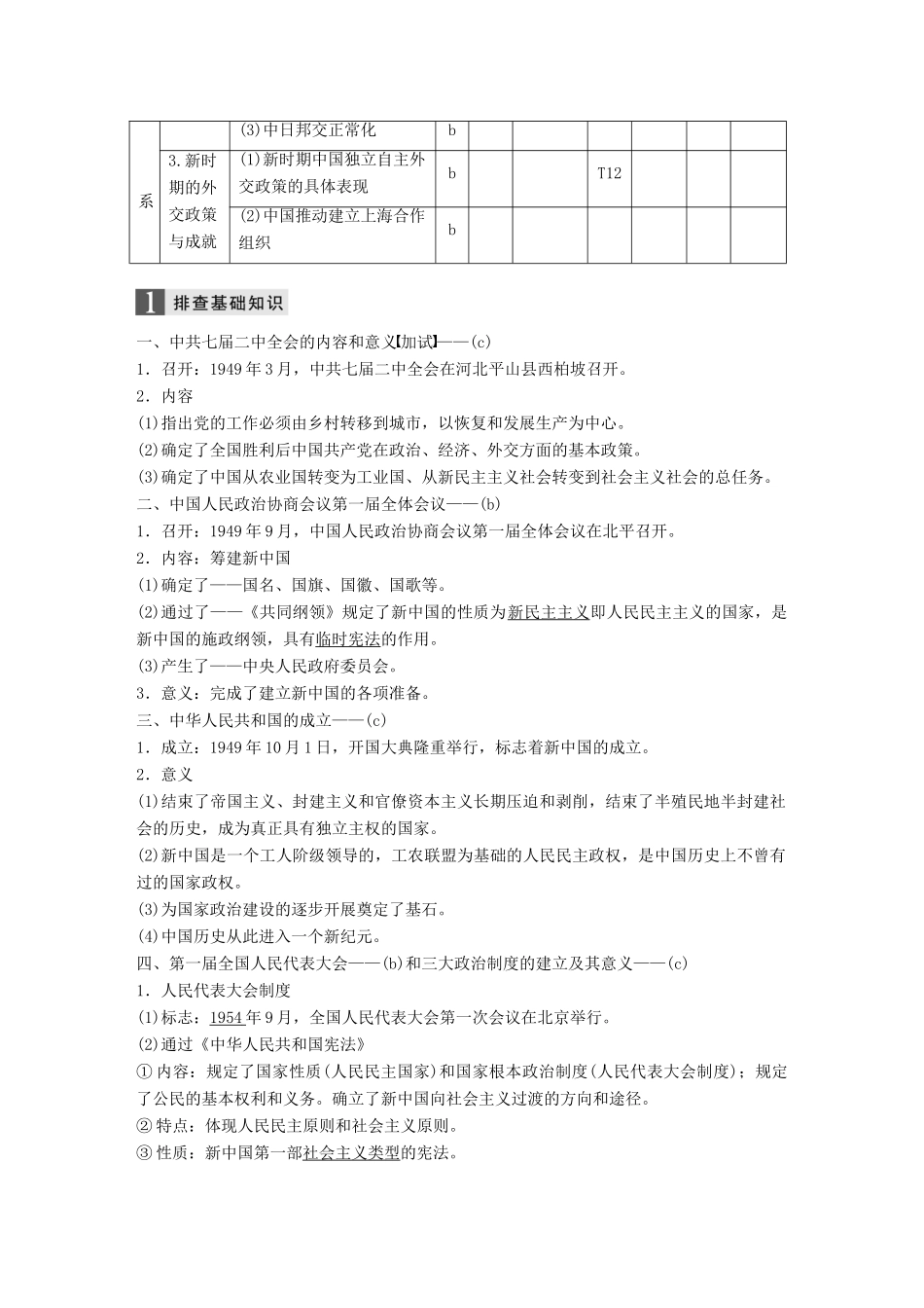 （浙江选考）高考历史一轮总复习 专题四 现代中国的政治建设、祖国统一与对外关系 考点9 现代中国的政治建设学案-人教版高三全册历史学案_第2页