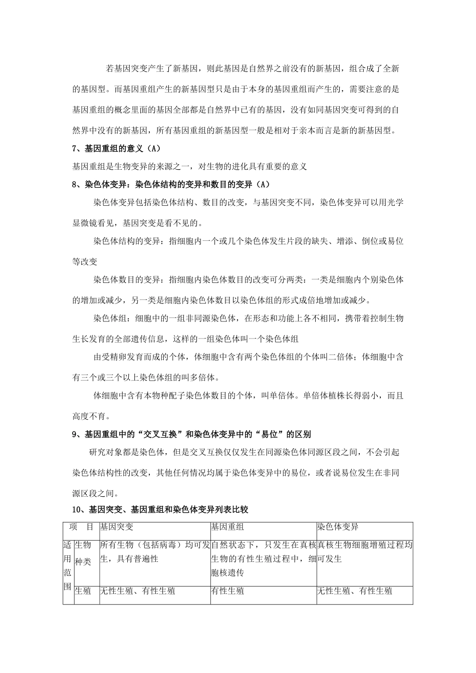 高中生物 第五章 基因突变及其他变异 第一、二节 生物变异知识点总结学案 新人教版必修2-新人教版高一必修2生物学案_第3页