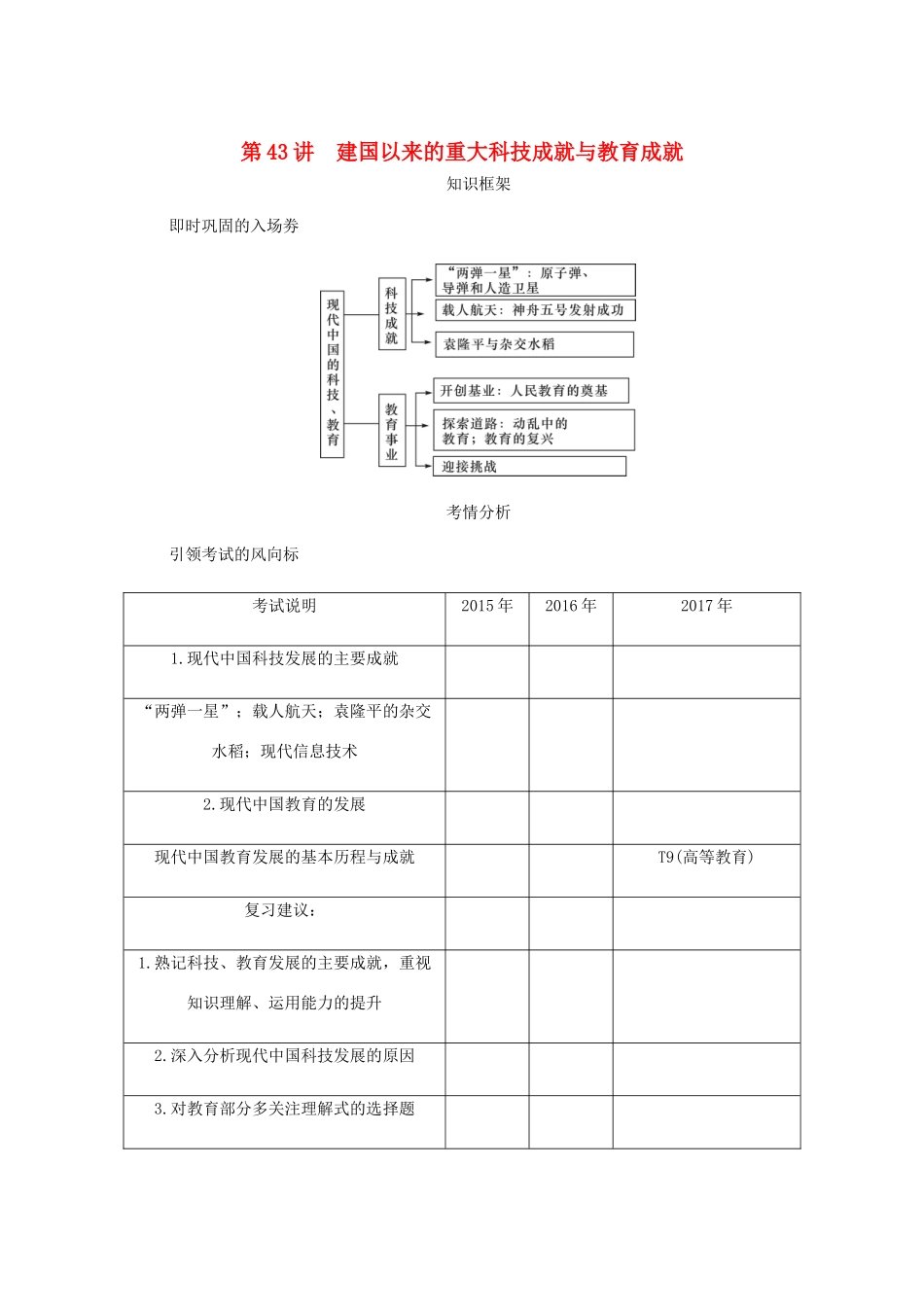 （江苏专版）高考历史总复习 第二十二单元 现代中国的科技与教育 第43讲 建国以来的重大科技成就与教育成就学案-人教版高三全册历史学案_第1页