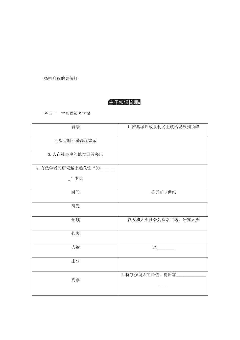 （江苏专版）高考历史总复习 第十七单元 西方人文精神的起源及其发展 第34讲 西方人文主义思想的起源学案-人教版高三全册历史学案_第2页