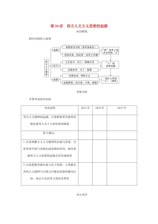 （江苏专版）高考历史总复习 第十七单元 西方人文精神的起源及其发展 第34讲 西方人文主义思想的起源学案-人教版高三全册历史学案