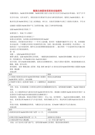 湖北省仙桃市剅河第一中学九年级化学 氢氧化钠固体变质的实验探究 新人教版