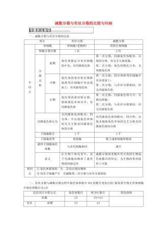 高中生物 第二章 染色体与遗传 小专题 大智慧 减数分裂与有丝分裂的比较与归纳学案 浙科版必修2-浙科版高一必修2生物学案