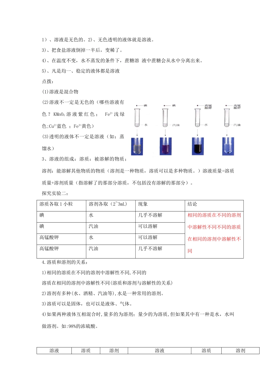 九年级化学下册 第9单元 溶液 课题1 溶液的形成学案 （新版）新人教版-（新版）新人教版初中九年级下册化学学案_第2页