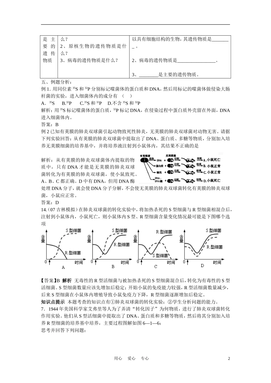 高中生物 遗传物质的发现 学案1 中图版必修2_第2页