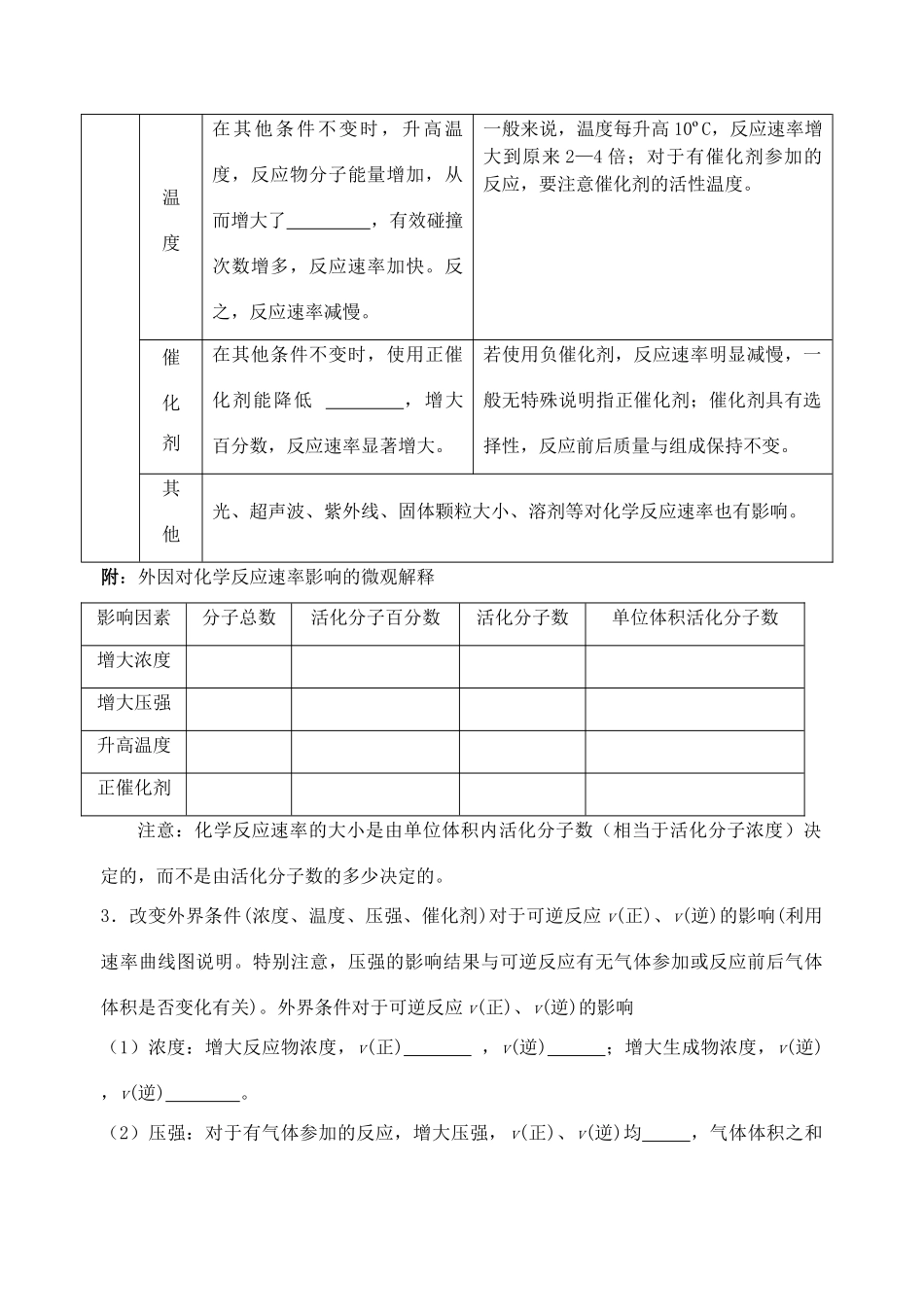 第十四讲 化学反应速率以及影响因素_第2页