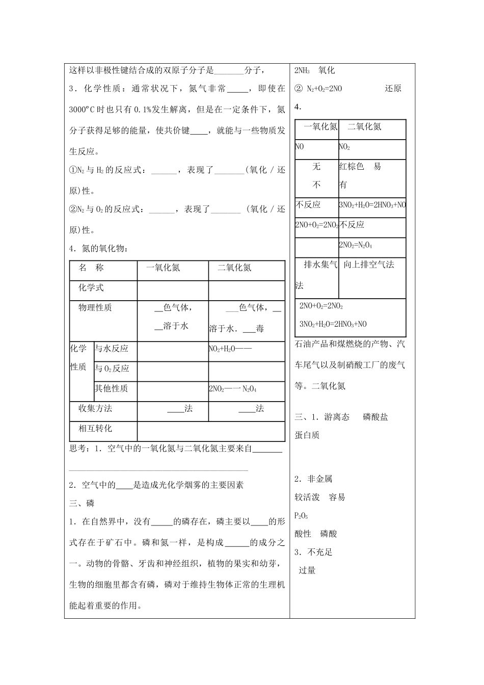 高二化学第一章氮族元素学案_第2页