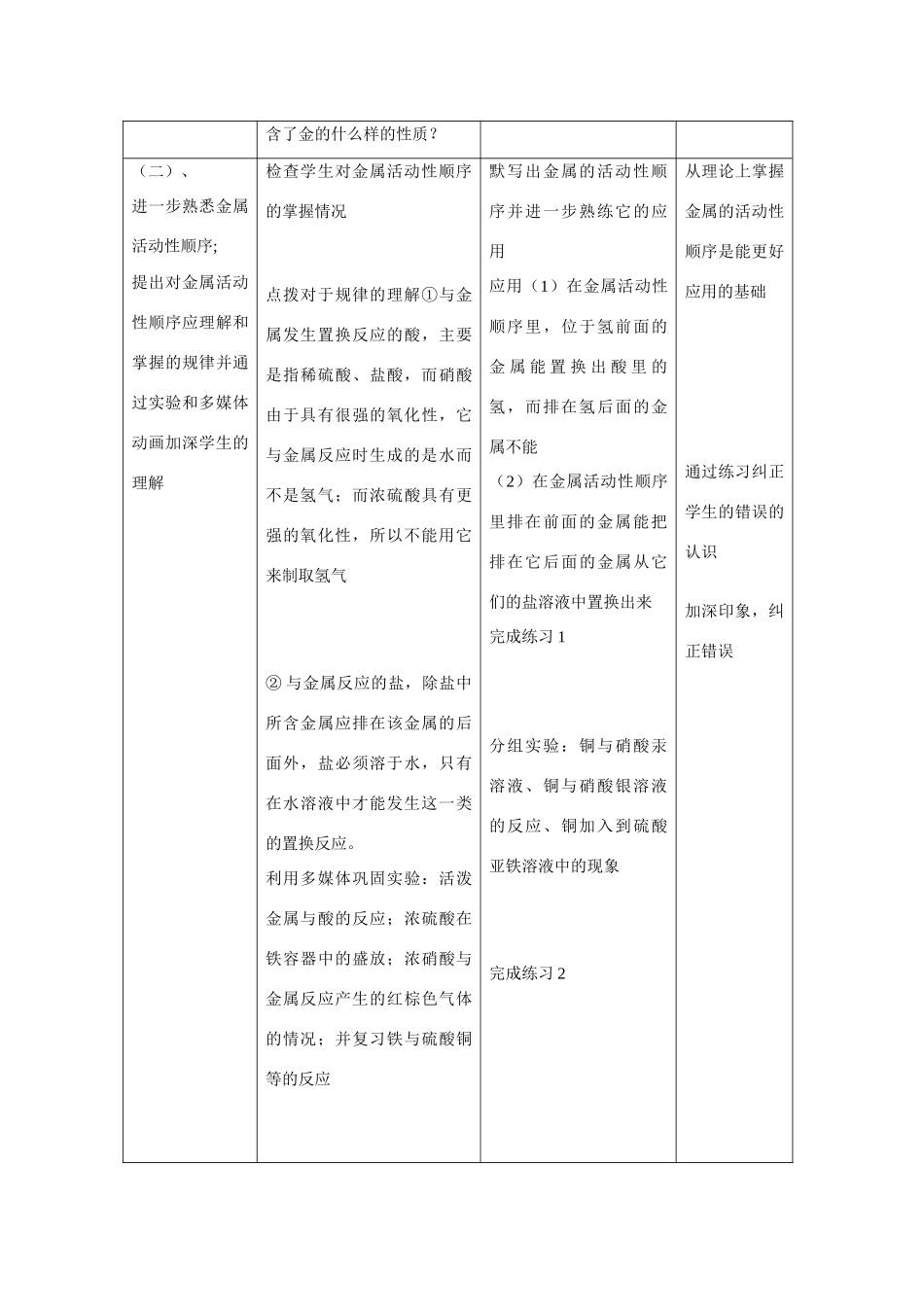 九年级化学《金属的活动性顺序》复习课学案鲁教版_第2页
