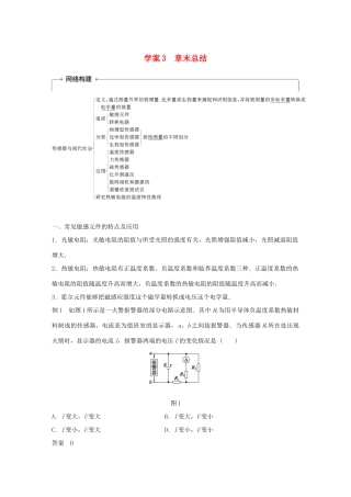 高中物理 第4章 传感器与现代社会 学案3 章末总结同步备课学案 沪科版选修3-2-沪科版高二选修3-2物理学案