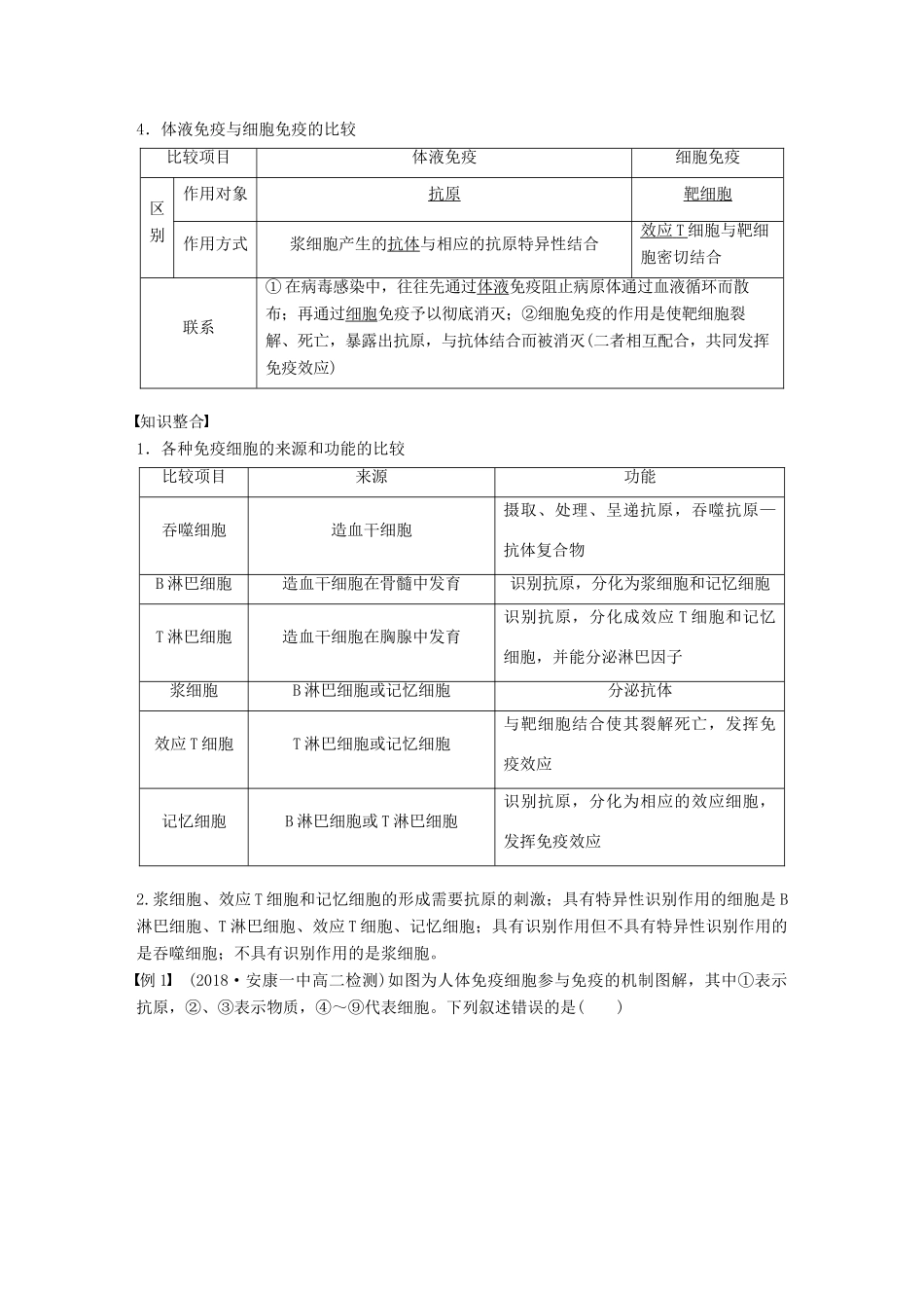 高中生物 第二章 生物个体的稳态 第一节 人体内环境的稳态 第5课时学案 苏教版必修3-苏教版高一必修3生物学案_第2页