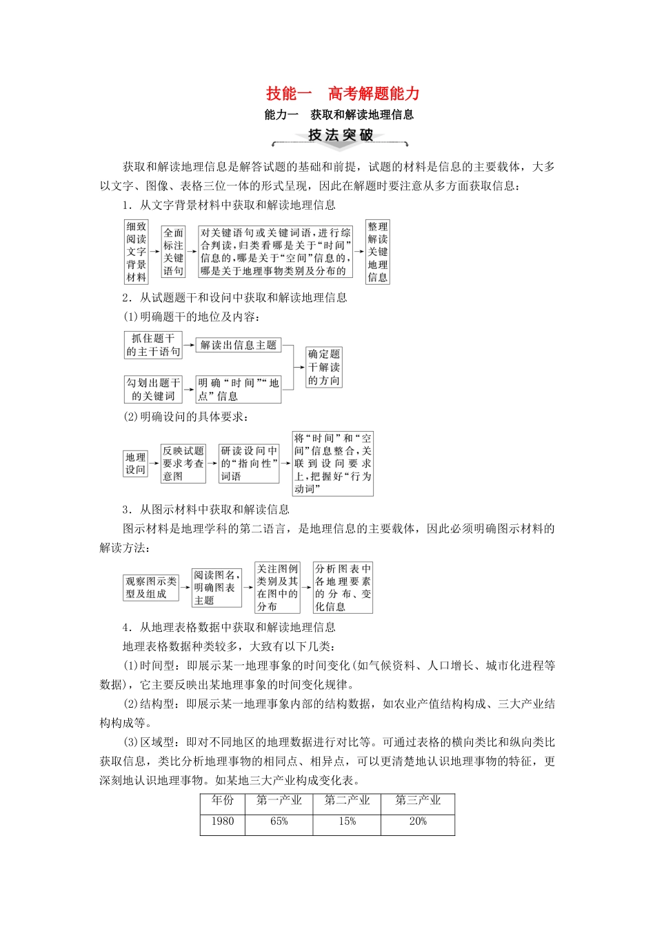 高考地理大二轮复习 1.1 高考解题能力学案-人教版高三全册地理学案_第1页