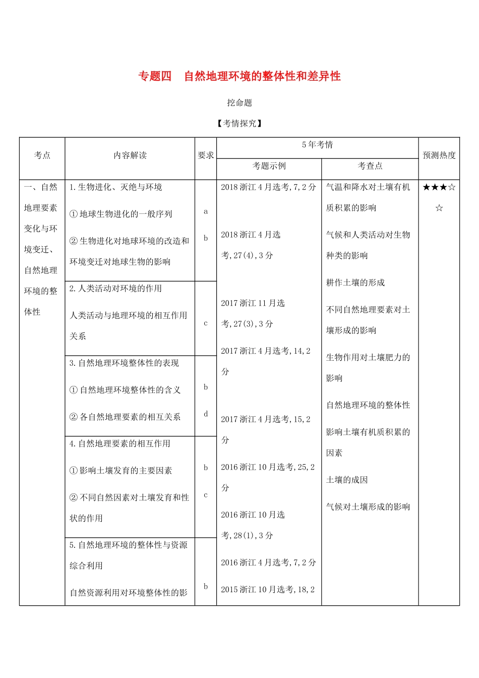（5年高考3年模拟A版）浙江省高考地理总复习 专题四 自然地理环境的整体性和差异性学案（含解析）-人教版高三全册地理学案_第1页