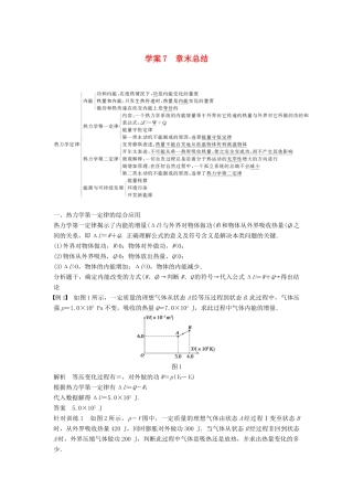 高中物理 第十章 热力学定律 课时7 章末总结学案 新人教版选修3-3-新人教版高二选修3-3物理学案
