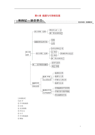 高中物理 第6章 能源与可持续发展章末分层突破教师用书 鲁科版选修3-3-鲁科版高中选修3-3物理学案