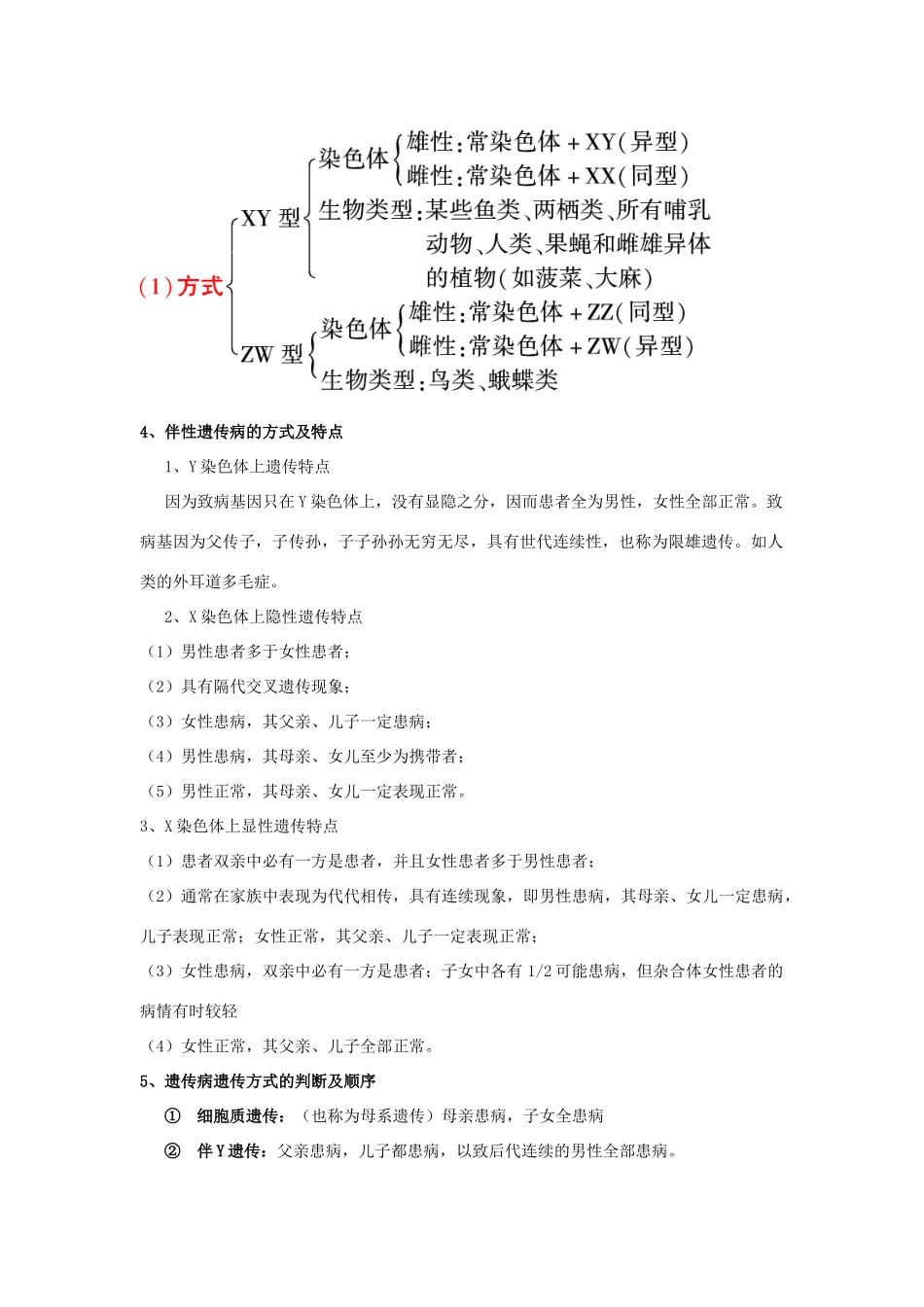 高中生物 第二章 基因和染色体的关系 第三节 伴性遗传知识点总结学案 新人教版必修2-新人教版高一必修2生物学案_第2页