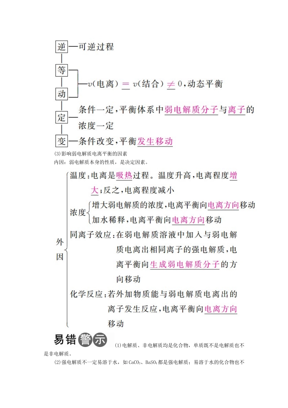 （全国版）高考化学一轮复习 第8章 水溶液中的离子平衡 第1节 弱电解质的电离平衡学案-人教版高三全册化学学案_第2页