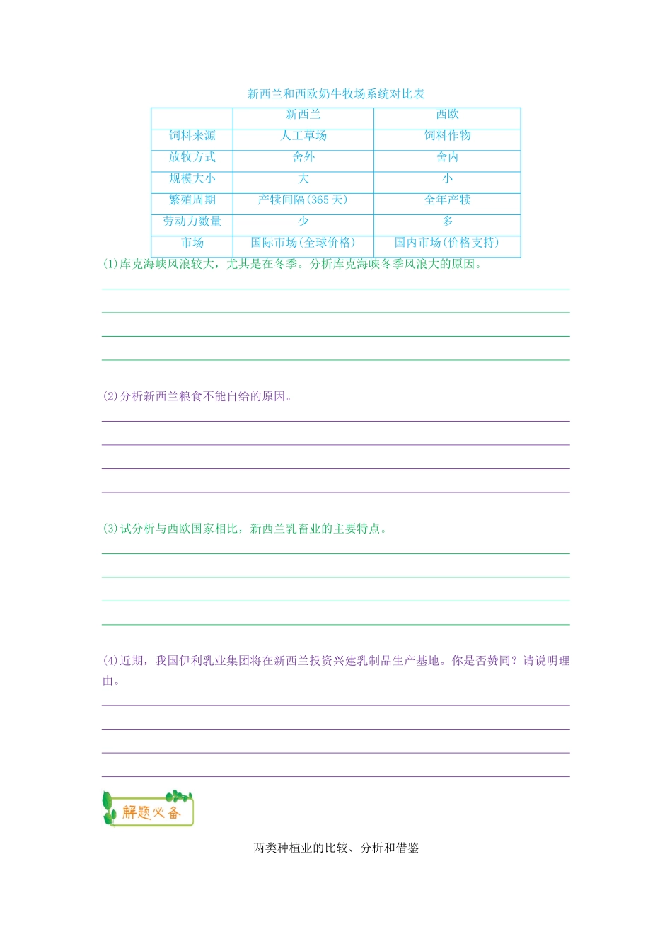 高考地理第一轮复习 专题7 微专题二十五 世界主要农业地域类型——季风水田农业和乳畜业思维导图学案-人教版高三全册地理学案_第3页