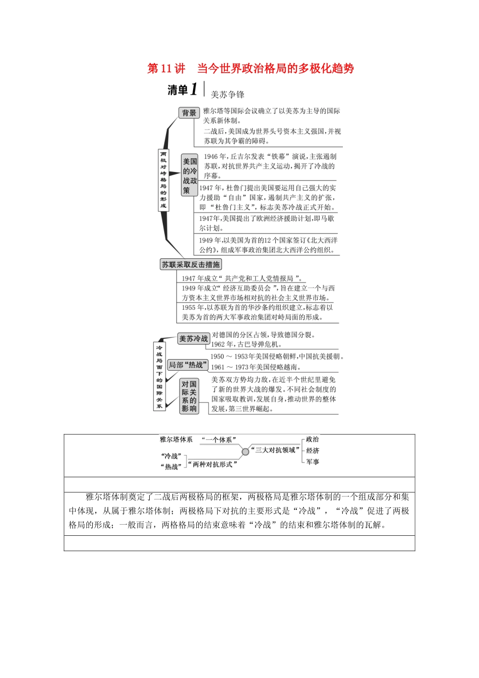 （江苏专版）高考历史一轮复习 模块一 政治文明历程 专题五 解放人类的阳光大道和当今政治格局的多极化趋势 第11讲 当今世界政治格局的多极化趋势学案（含解析）人民版-人民版高三全册历史学案_第1页