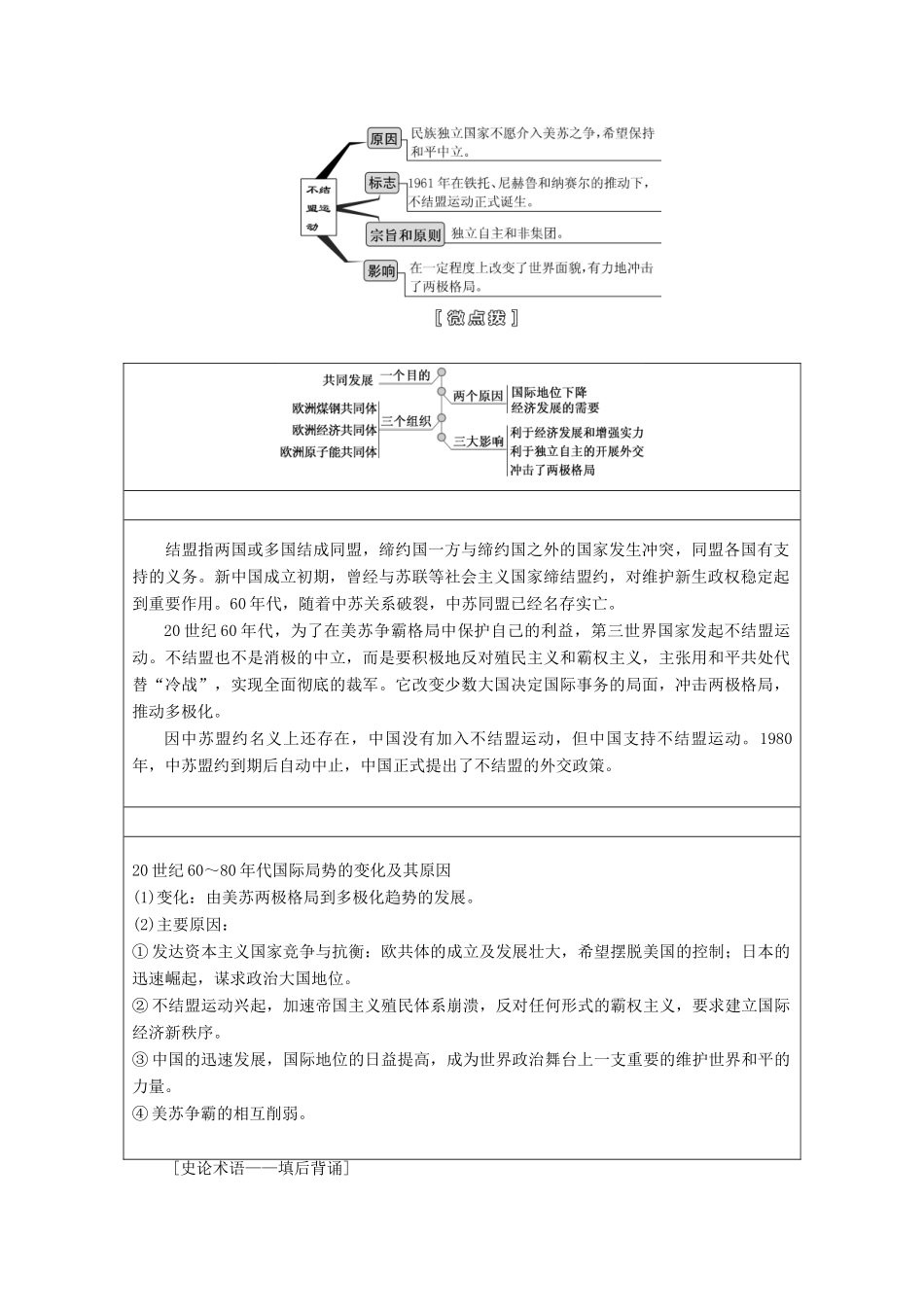 （江苏专版）高考历史一轮复习 模块一 政治文明历程 专题五 解放人类的阳光大道和当今政治格局的多极化趋势 第11讲 当今世界政治格局的多极化趋势学案（含解析）人民版-人民版高三全册历史学案_第3页