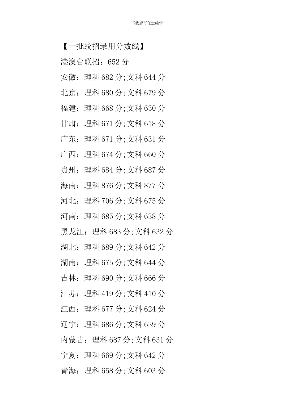 2024清华大学录取分数线-2024清华大学全国各省录取分数线_第2页