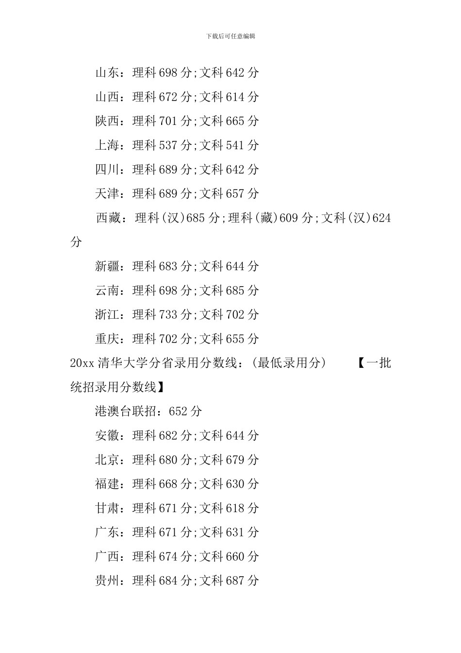 2024清华大学录取分数线-2024清华大学全国各省录取分数线_第3页