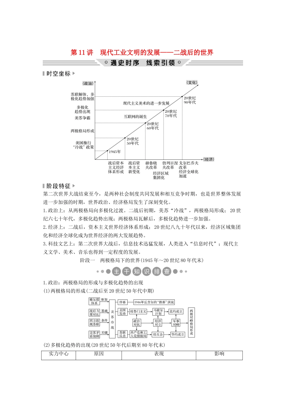 （通史版）高考历史二轮复习 板块三 信息文明时代的世界与中国 第11讲 现代工业文明的发展——二战后的世界学案-人教版高三全册历史学案_第1页