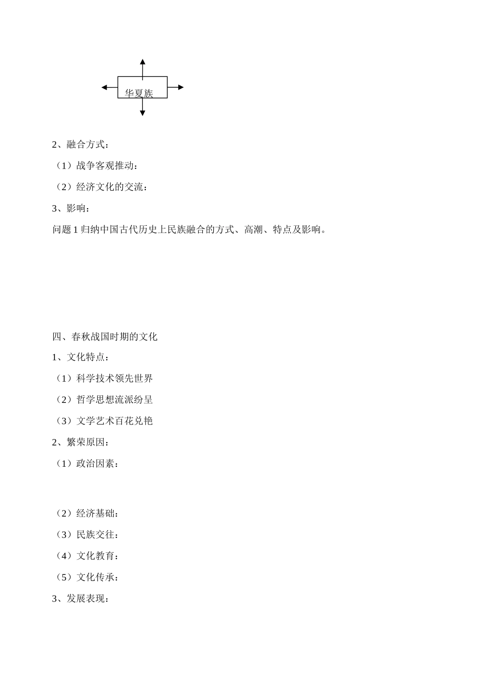 春秋战国时期的经济、民族、文化_第2页