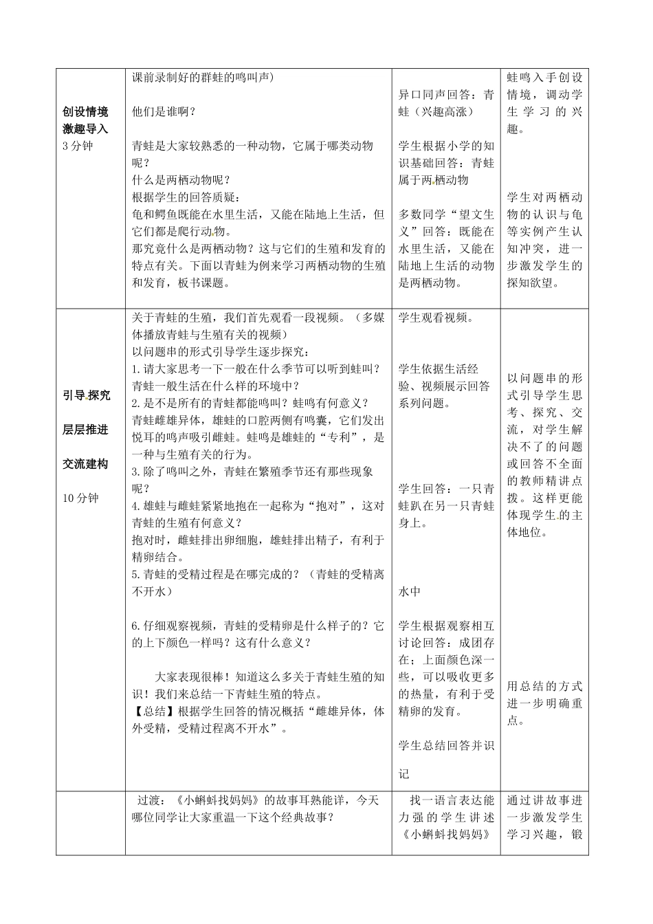 2014年秋八年级生物上册 第4单元 第2章 第2节 两栖动物的生殖和发育教案2 （新版）济南版_第2页