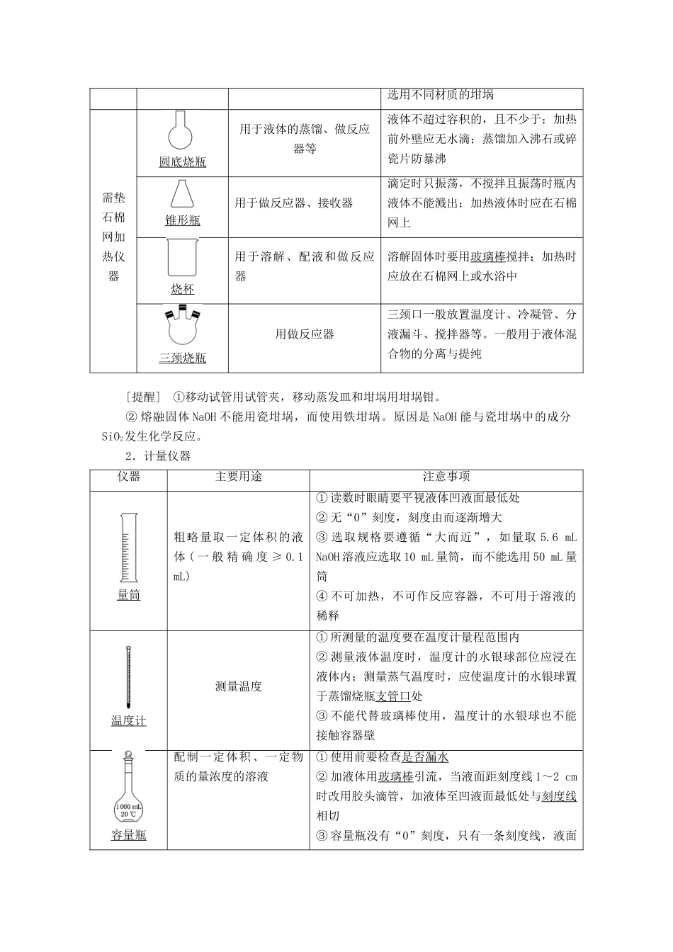 （新课改省份专版）高考化学一轮复习 10.1 实验基础（1）实验器材“样样能”学案（含解析）-人教版高三全册化学学案_第2页