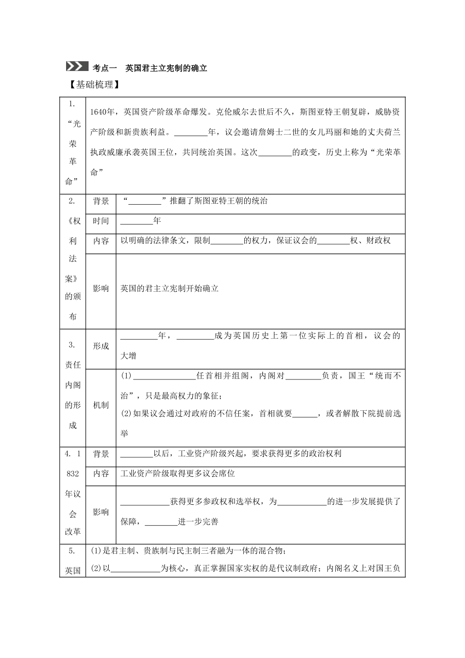 （江苏专版）高考历史一轮复习 第2单元 西方的政治制度 第4讲 欧美资产阶级代议制的确立与发展导学案-人教版高三全册历史学案_第2页