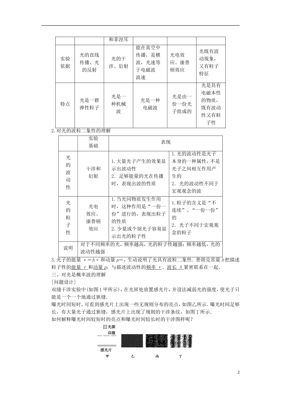 高中物理 第二章 康普顿效应及其解释 光的波粒二象性学案（含解析）粤教版选修3-5-粤教版高二选修3-5物理学案_第2页