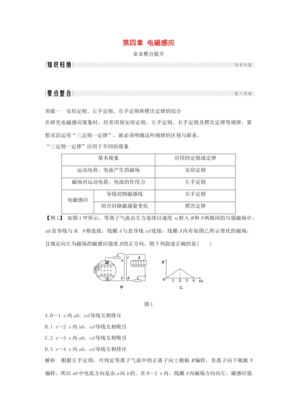 高中物理 第四章 电磁感应章末整合提升学案 新人教版选修3-2-新人教版高二选修3-2物理学案_第1页