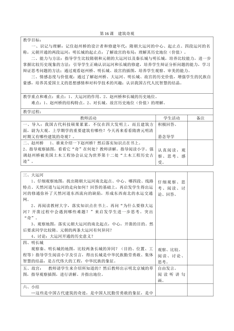 2014七年级历史下册 第16课 建筑奇观教案 川教版_第1页