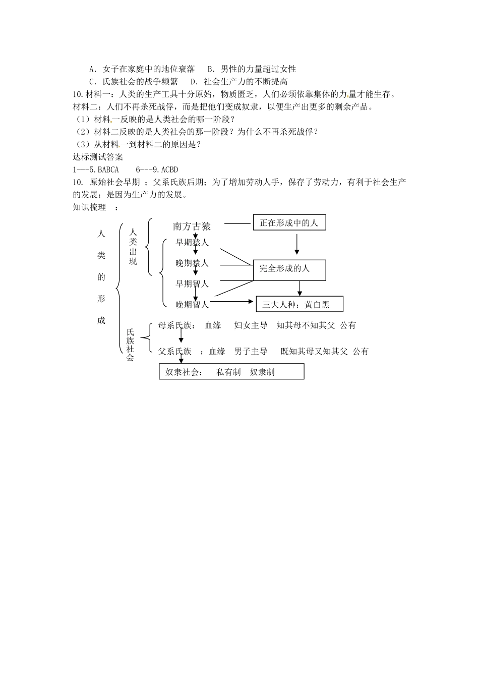 九年级历史上册 第1课 原始社会导学案 中华书局版-中华书局版初中九年级上册历史学案_第2页
