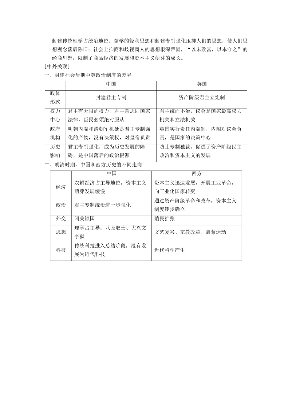 （通史版通用）高考历史一轮总复习 第1部分 中国古代史 第3单元 明清前期——中国古代文明的辉煌和迟滞单元高效整合学案-人教版高三全册历史学案_第3页