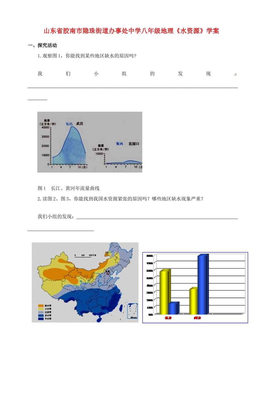 山东省胶南市隐珠街道办事处中学八年级地理《水资源》学案_第1页