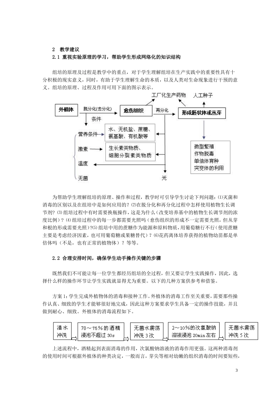 高中生物《植物的组织培养技术》学案2 苏教版选修1_第3页